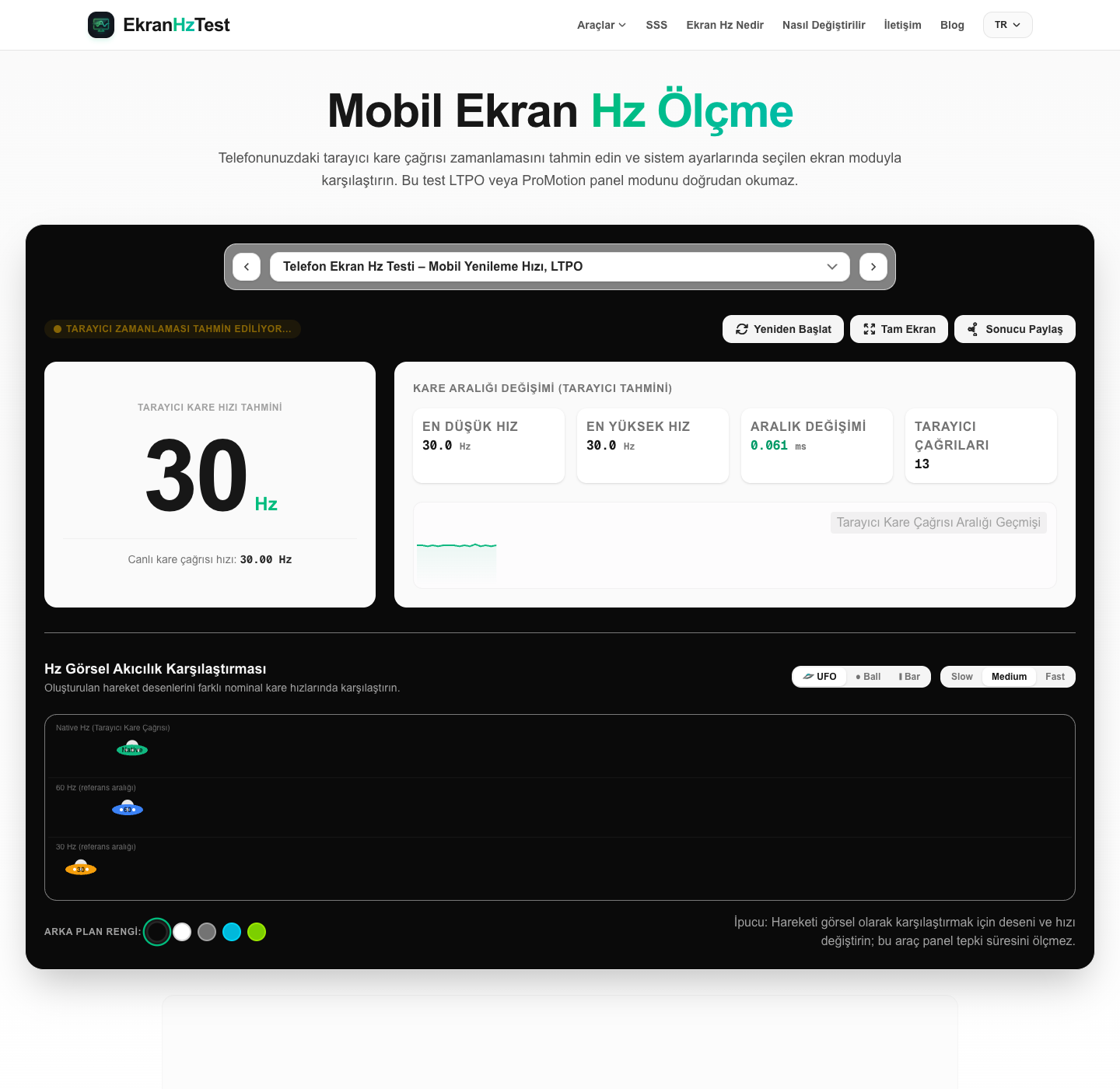 Masaüstü Chrome penceresinde çalışan telefon ekranı Hz aracı